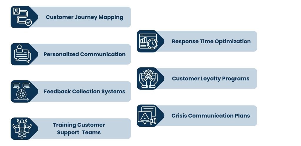 The Top Threat to Retention_ Poor Customer Experience